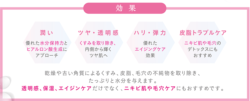 水光ピールトリートメント効果