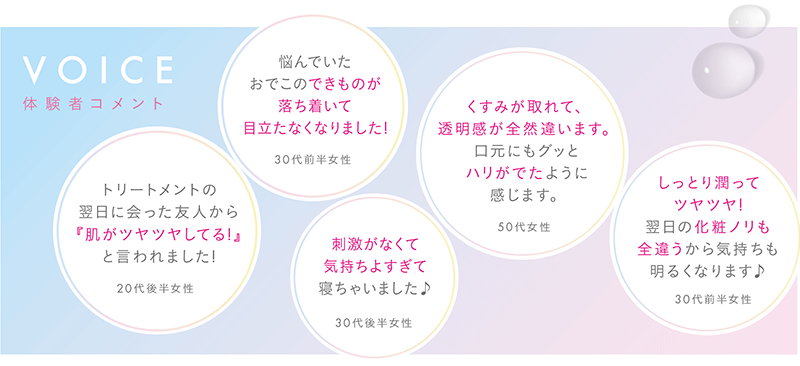 水光ピールトリートメント体験話